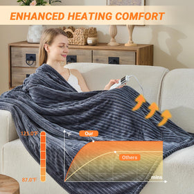 Qieryun electric throw with sherpa lining for plush warmth.