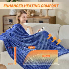 Qieryun heated blanket with sherpa interior provides extra warmth for couch lounging