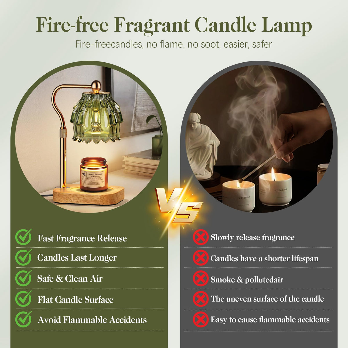 QiMH candle warmer lamp with timer and dimmer for customizable warmth