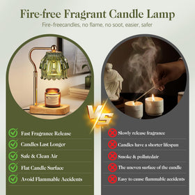 QiMH candle warmer lamp with timer and dimmer for customizable warmth