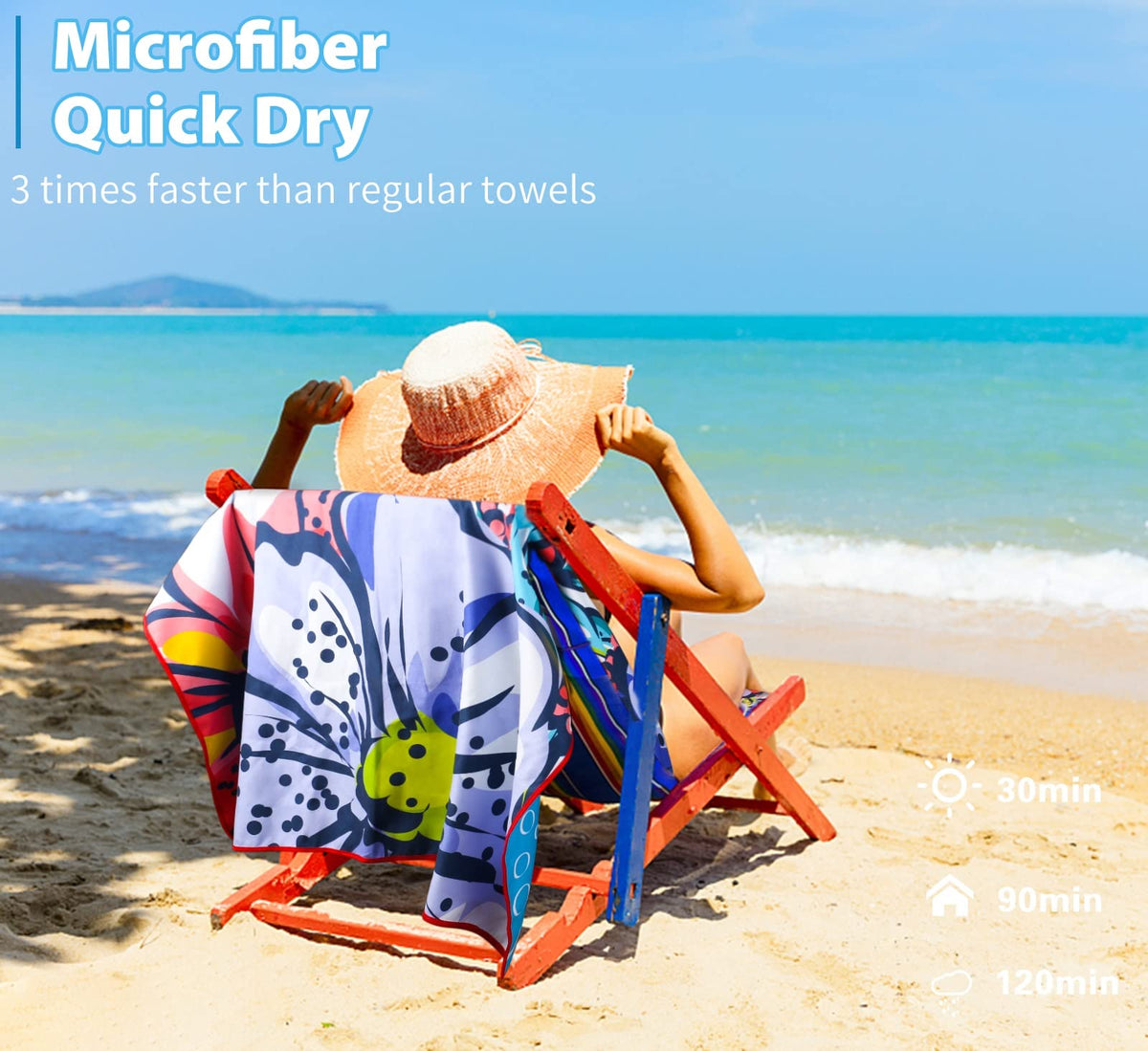Qinqinamu travel friendly towel folds compactly to save luggage space