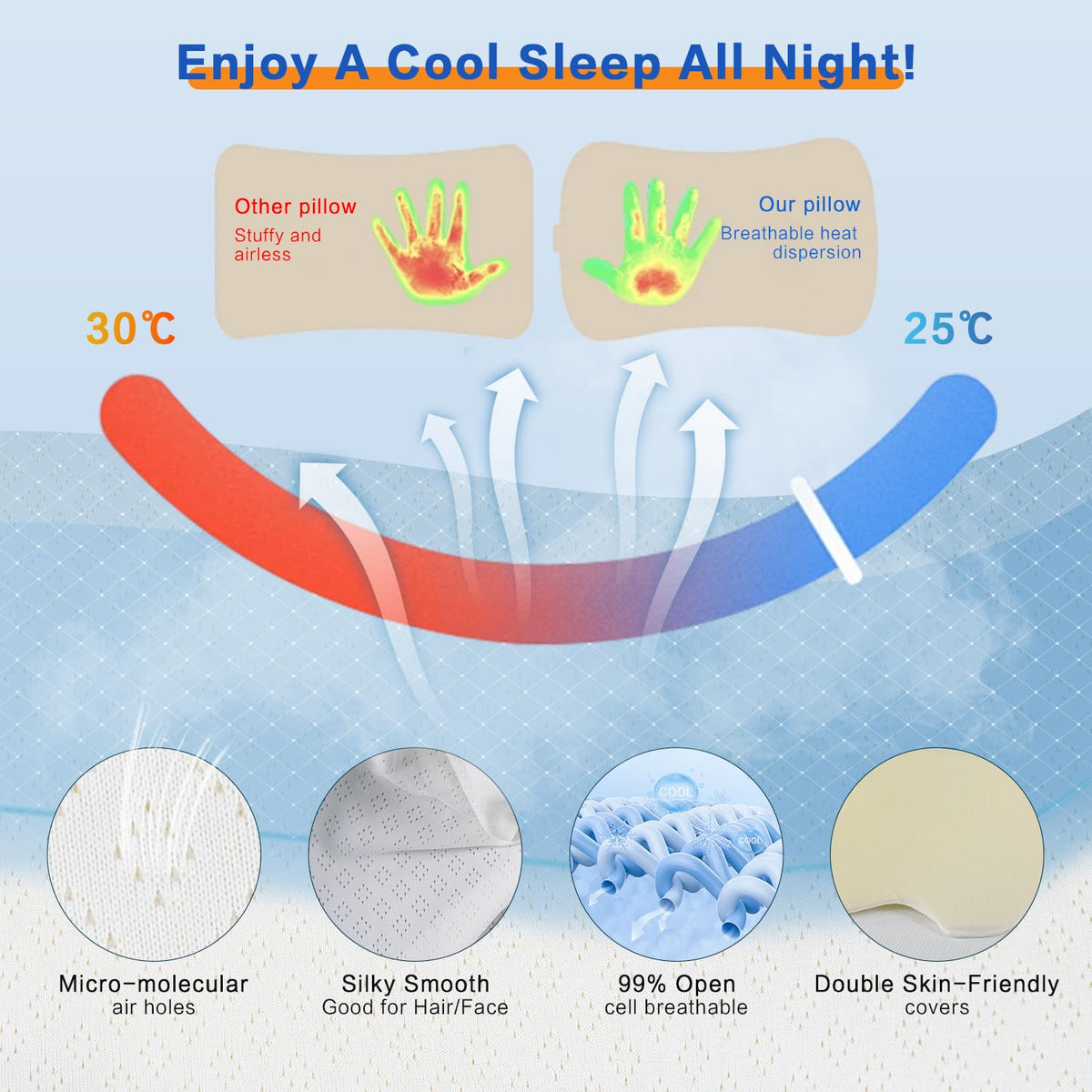 QIUBABYO odorless memory foam with CertiPUR and OEKO-TEX certification.