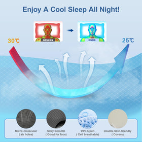 QIUBABYO sleeping-position friendly pillow for multiple sleepers