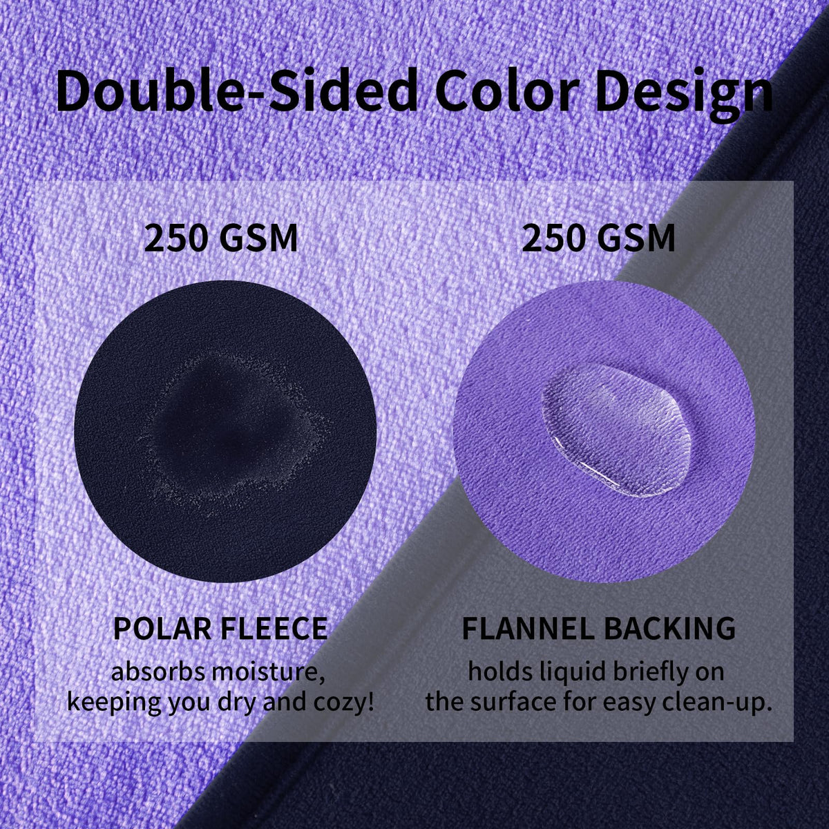 QiyI 3-layer protection shown with waterproof core guarding against leaks.