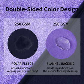 QiyI 3-layer protection shown with waterproof core guarding against leaks.