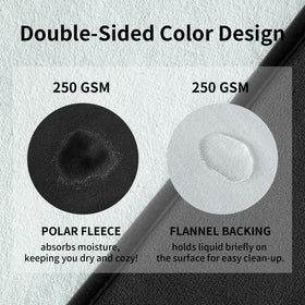 QiyI Waterproof Blanket 3-layer protection ensures durability and splash resistance