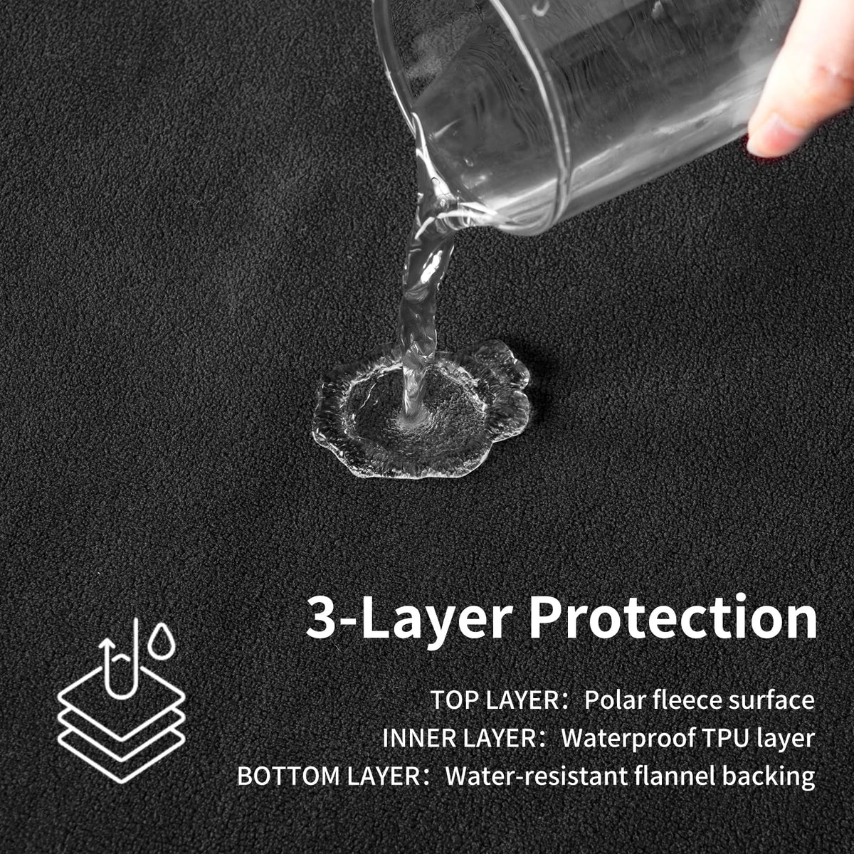 QiyI Waterproof Blanket reversible design shows dual-tone comfort for any room