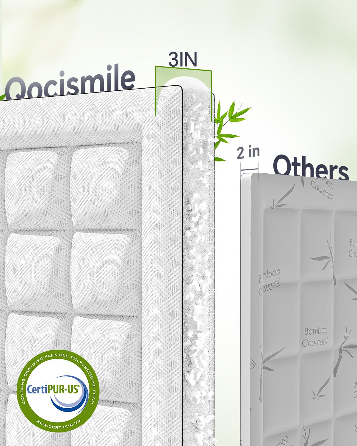 Qocismile queen topper shows 3-inch loft for added comfort and support.