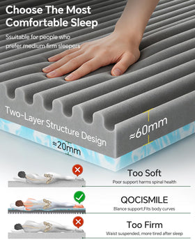 Qocismile Queen Topper five-zone support aligning the spine and distributing weight