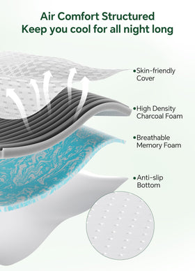Qocismile Queen Topper removable cover opened to reveal dual-layer design
