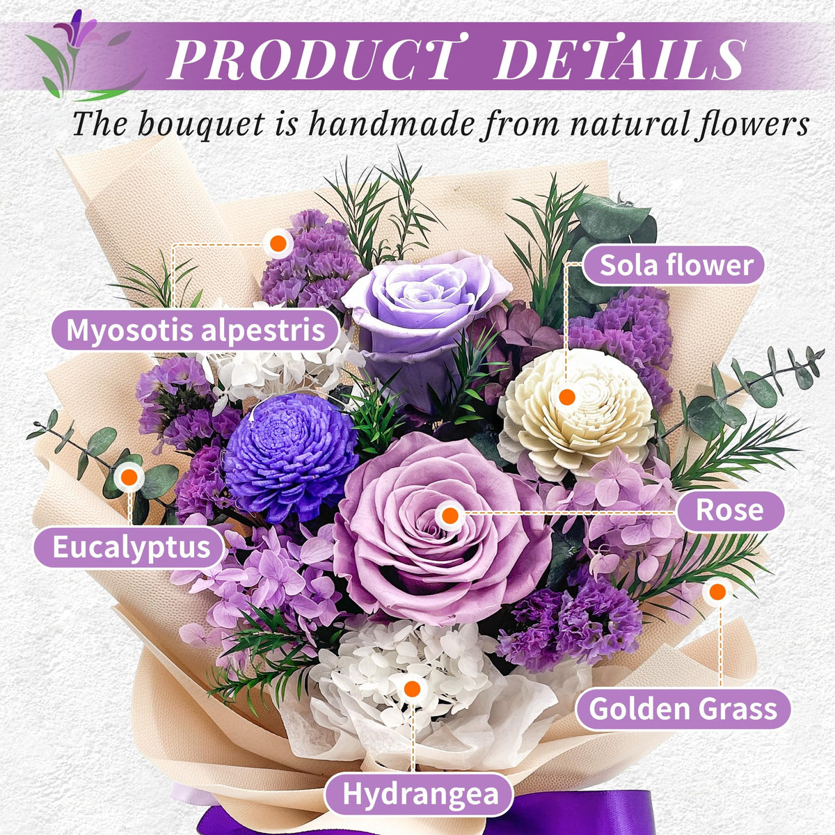 QOEAZY preserved arrangement ideal for Mother's Day or anniversaries