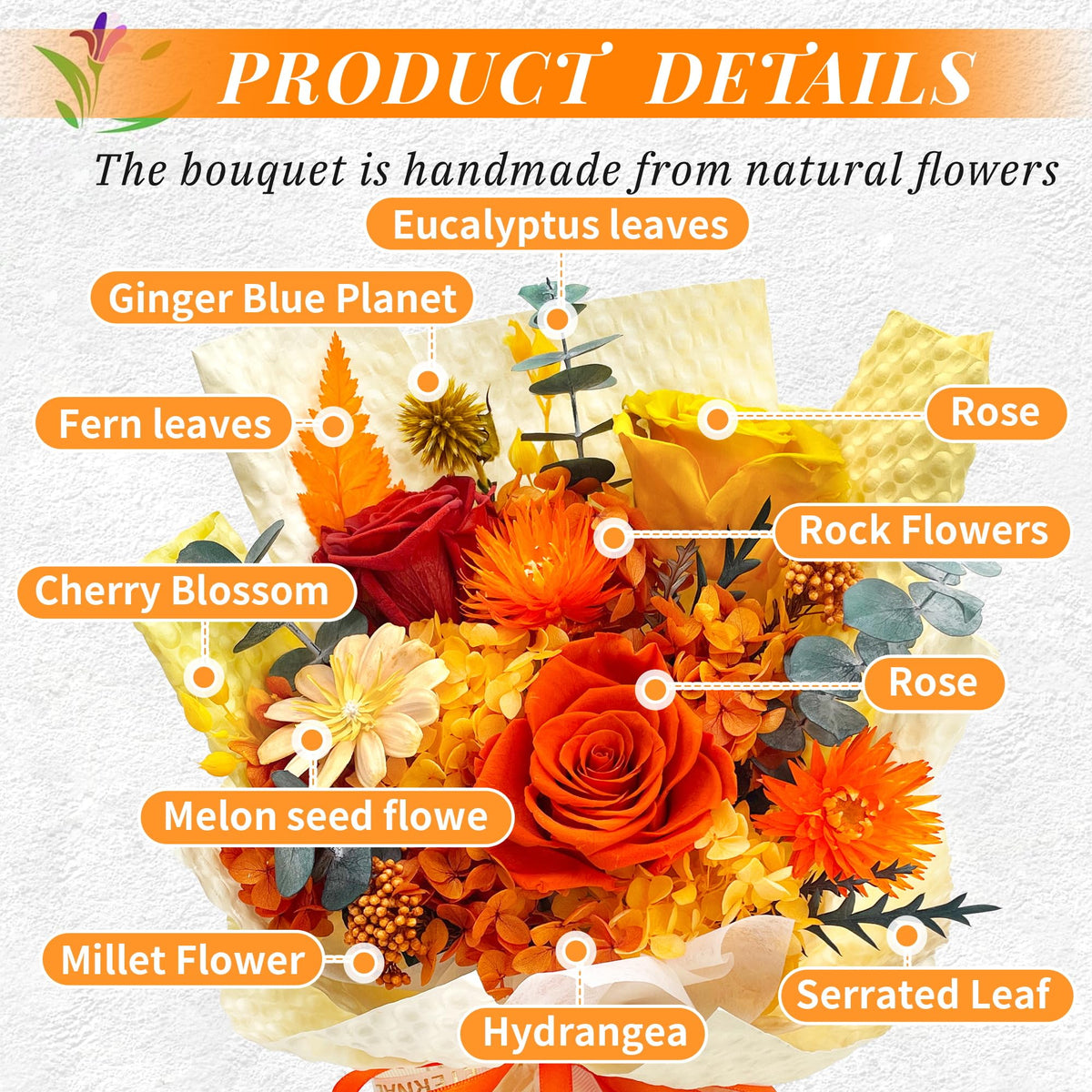 QOEAZY sunflower-hydrangea-bouquet with vibrant colors and texture