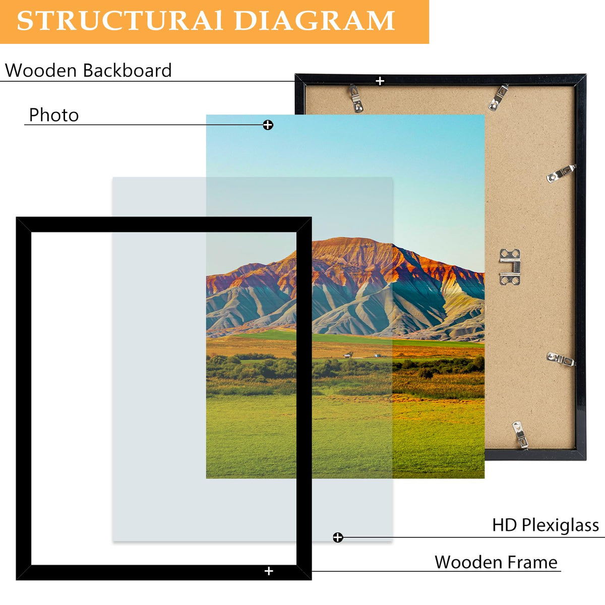 QOTIB plexiglass with removable film for clear viewing