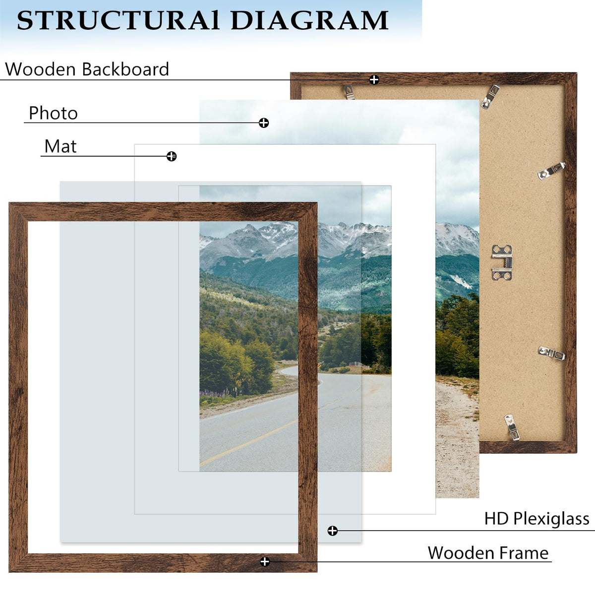 QOTIB wall-hanging option on deep brown frame for vertical or horizontal setups