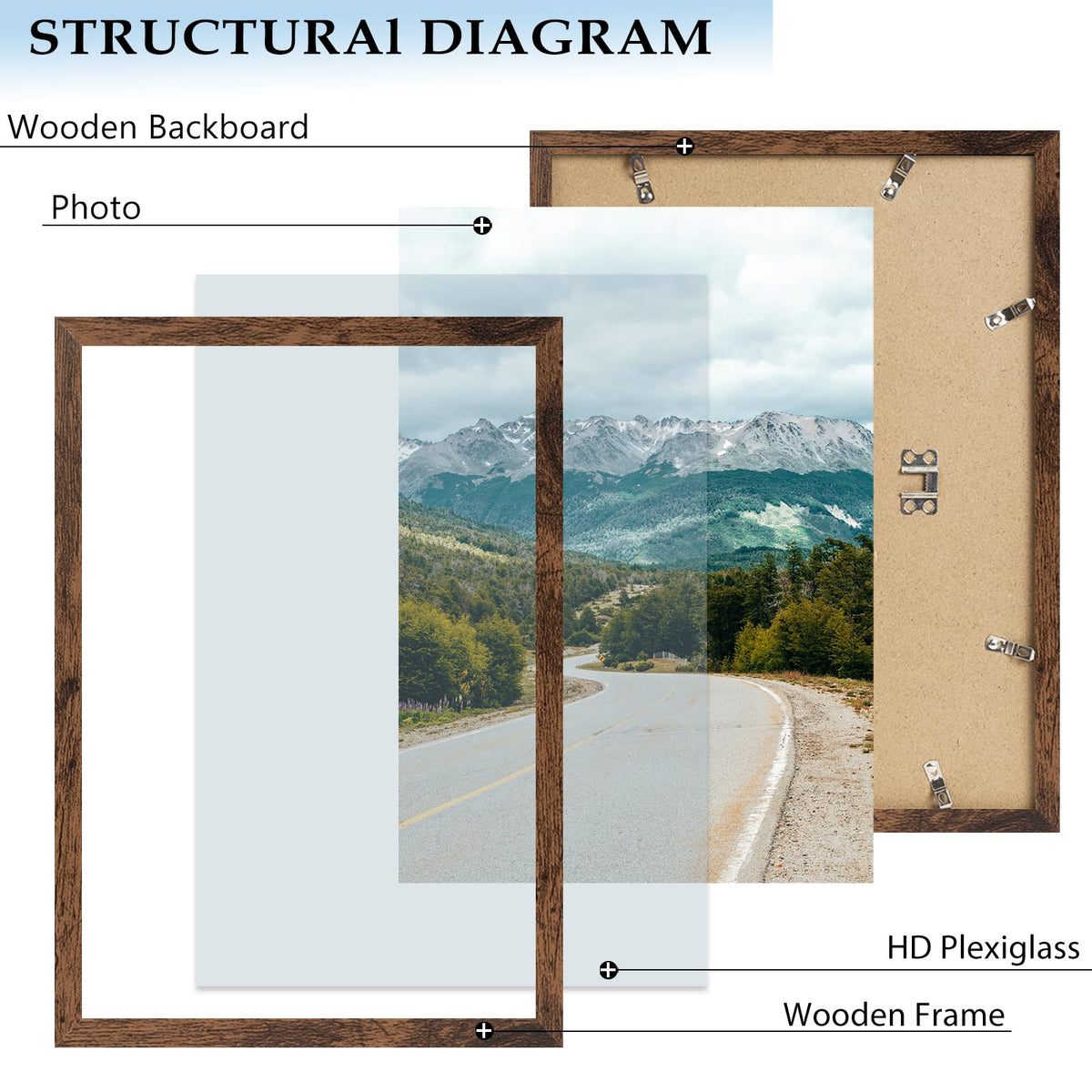 QOTIB swivel back design allows easy photo changes.