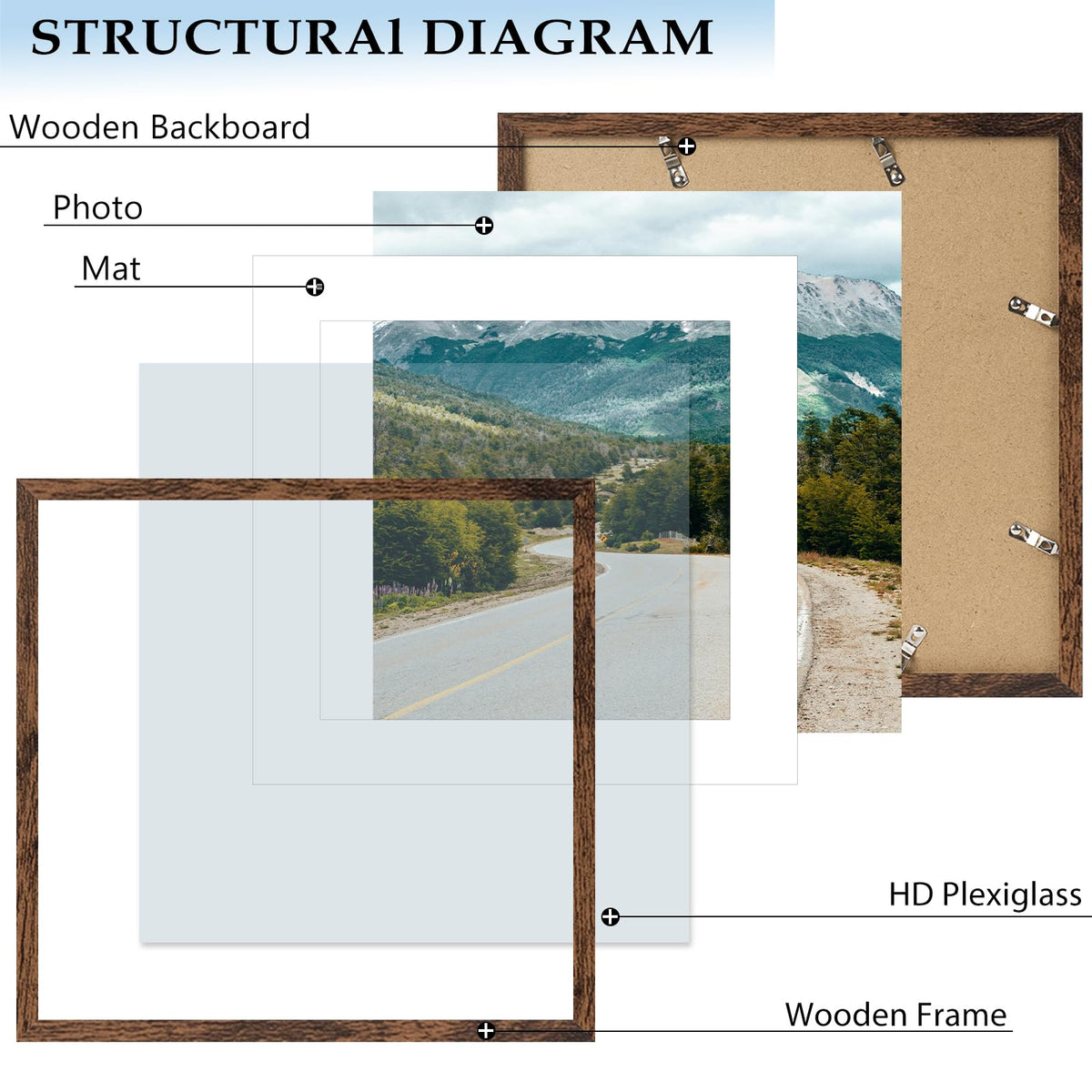 QOTIB 16x16 frame back panel with swivel clips makes photo swapping quick