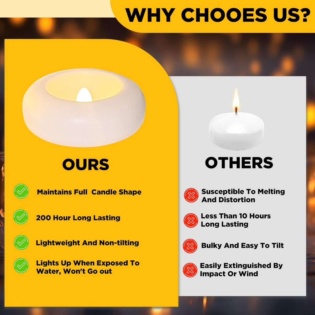QQFCTOO responsive after-sales support for candle replacements