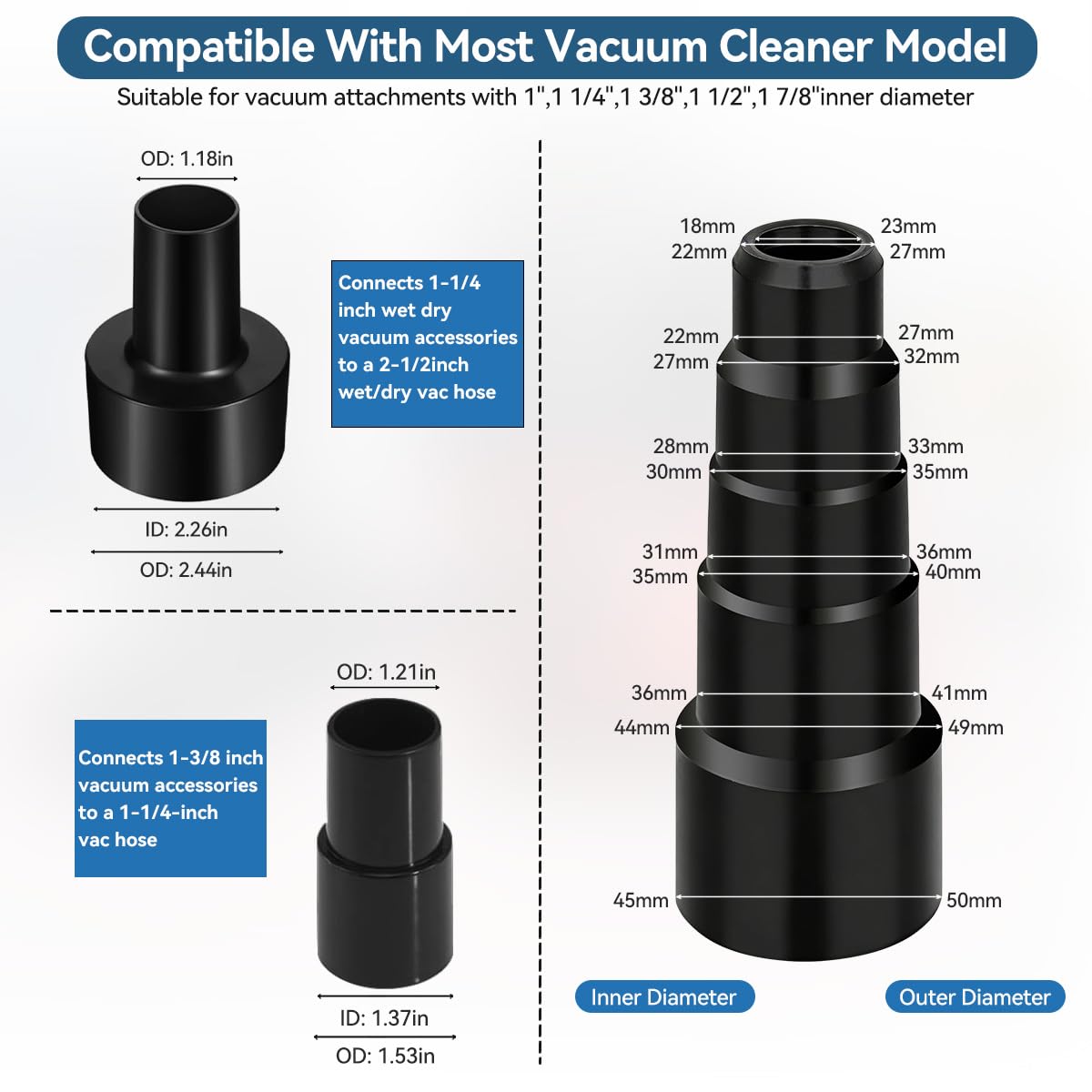 QRUIHC crevice tool captures dust in tight gaps around corners