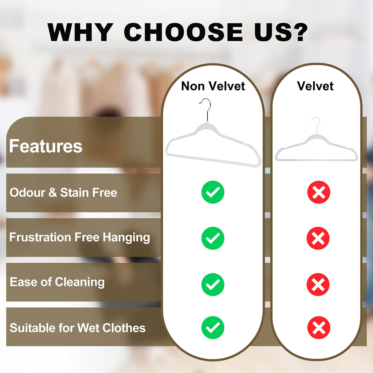 Quality Hangers 360° swivel hook adds easy access and sturdy support.