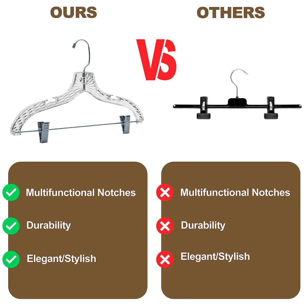 Quality Hangers dress and shirt hanger streamlines wardrobe organization