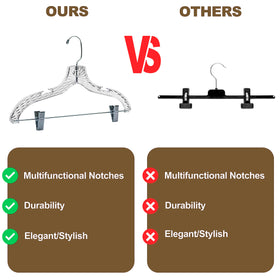 Quality Hangers dress and shirt hanger streamlines wardrobe organization