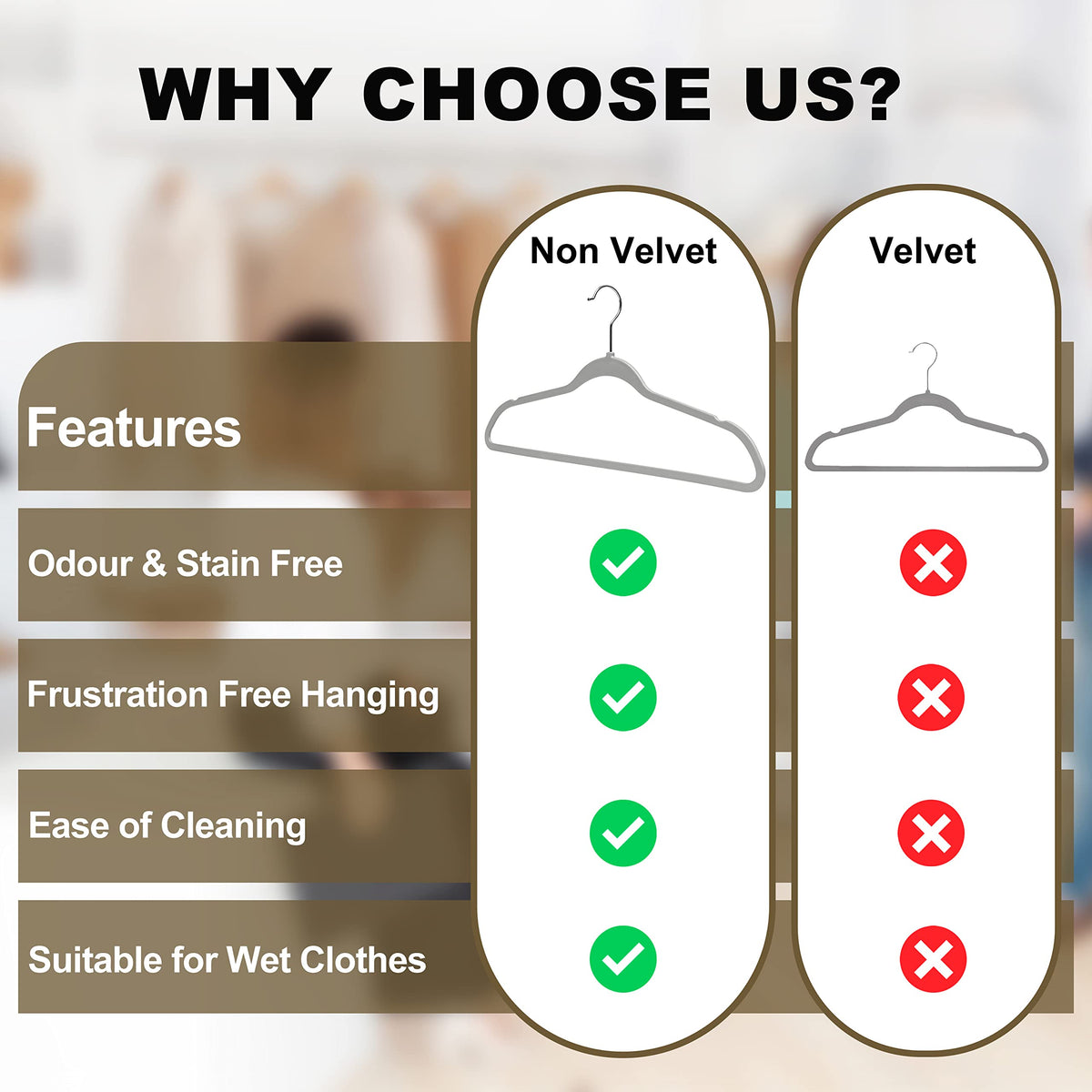 Quality Hangers smooth ABS plastic glide for quick hanging and removal.