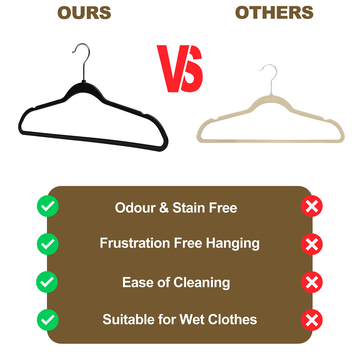 Quality Hangers curved shoulders prevent slipping and maintain garment shape.