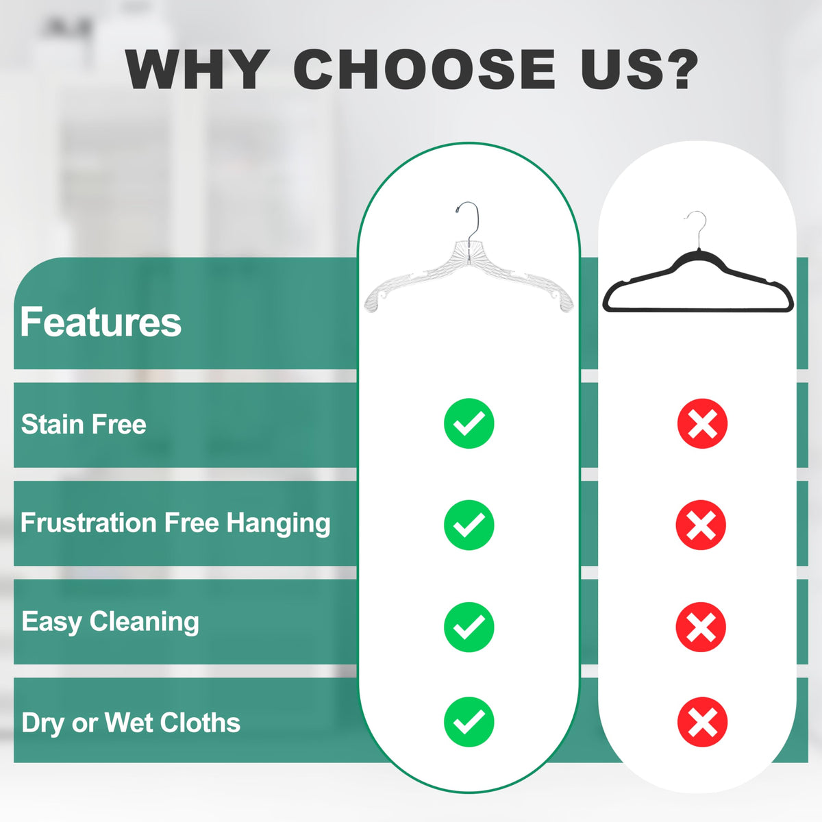 Quality Hangers versatile coat hangers fit both adult and teen wardrobes.