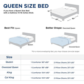 Quataly Comforter vacuum packaging makes unboxing quick and fresh.