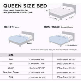 Quataly Marshmallow Queen comforter in bed for inviting nights