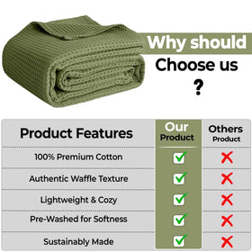 Lightweight breathable fabric detail of QUBA LINEN blanket