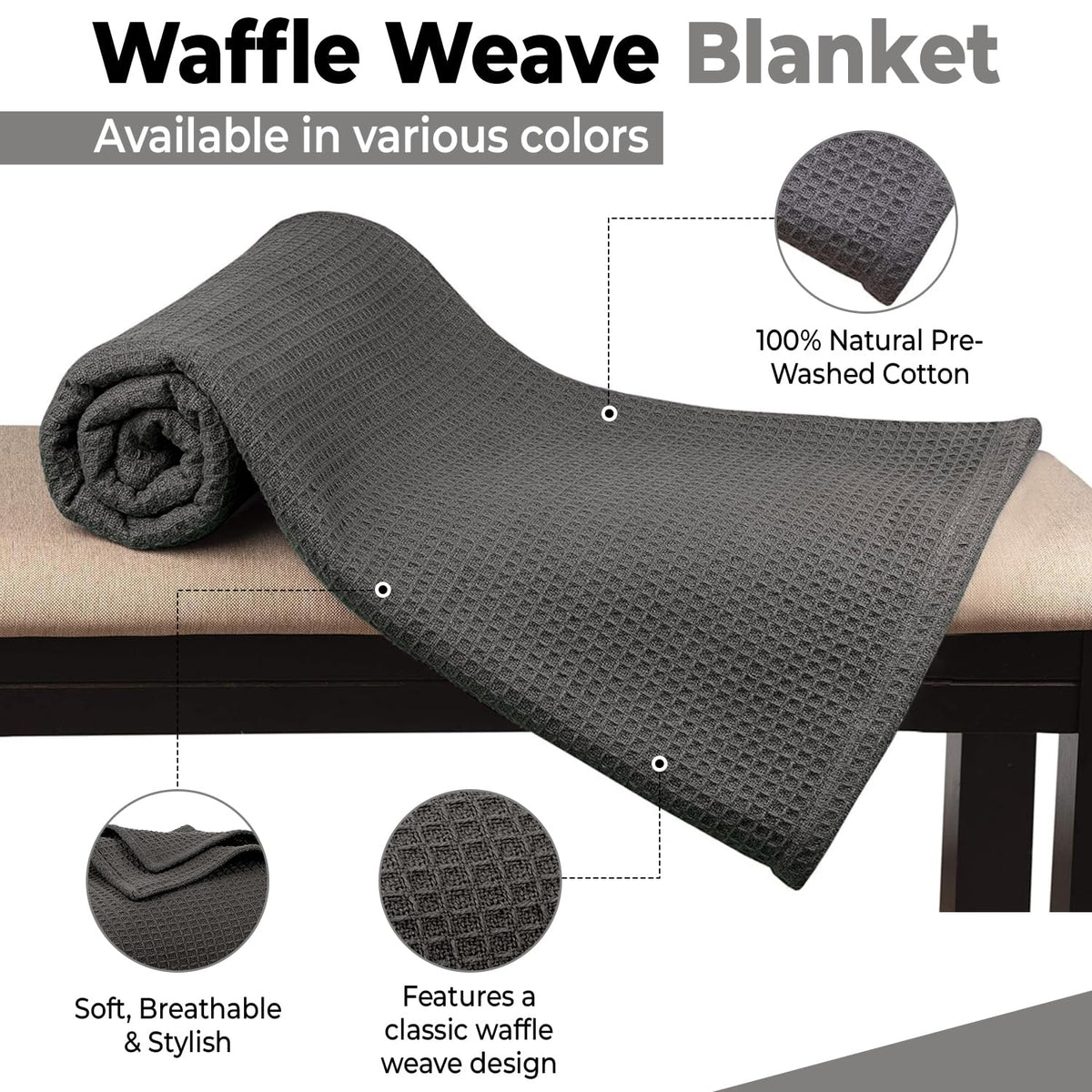 Close-up of QUBA LINEN waffle blanket texture highlighting cotton weave