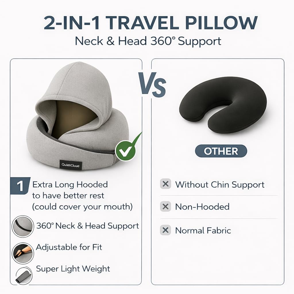 QuietCloud adjustable strap keeps pillow secure for stable neck alignment
