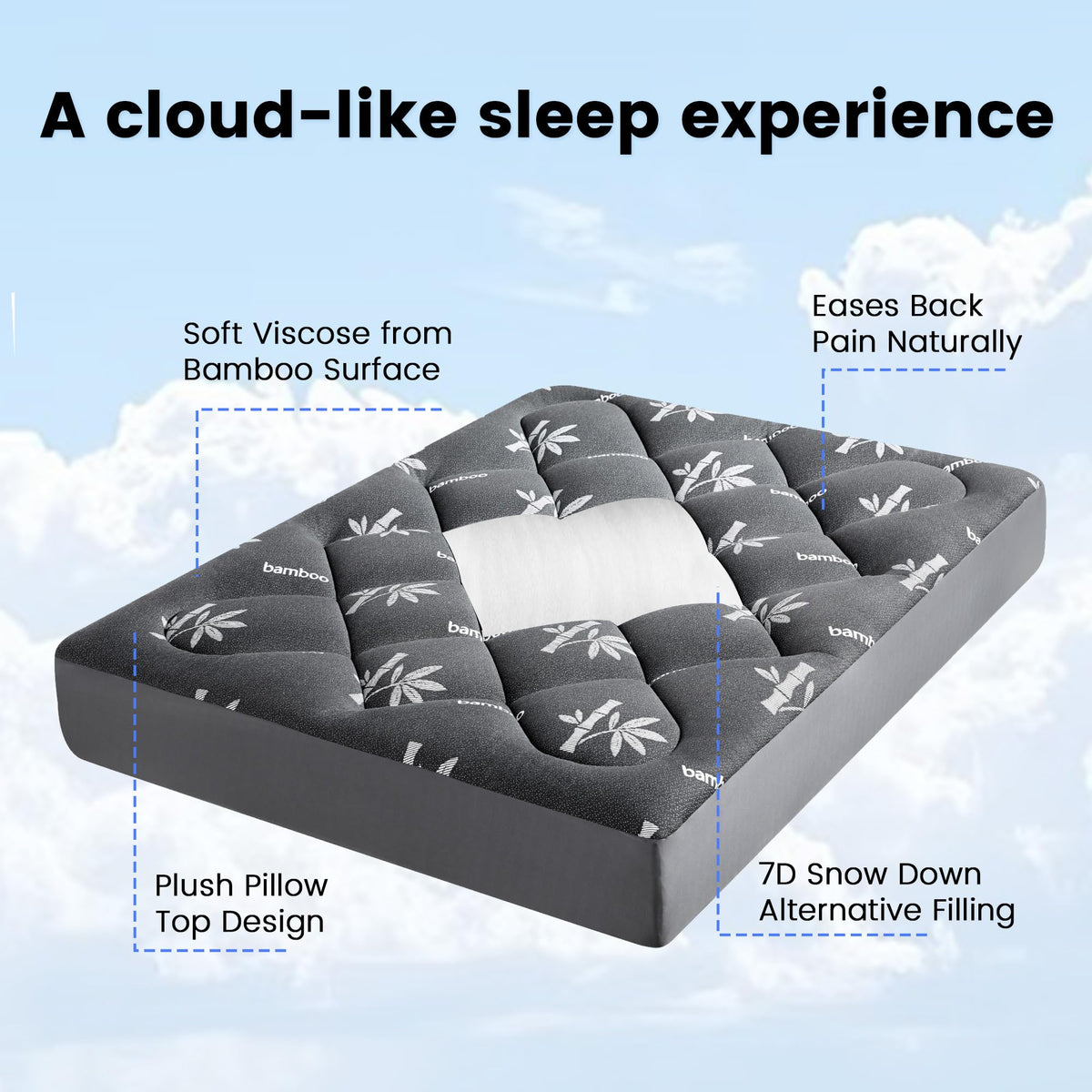QuietSea vacuum-pack shipment expands quickly to full loft after unboxing