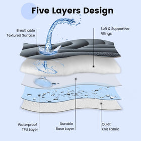 QuietSea machine washable mattress pad for easy care