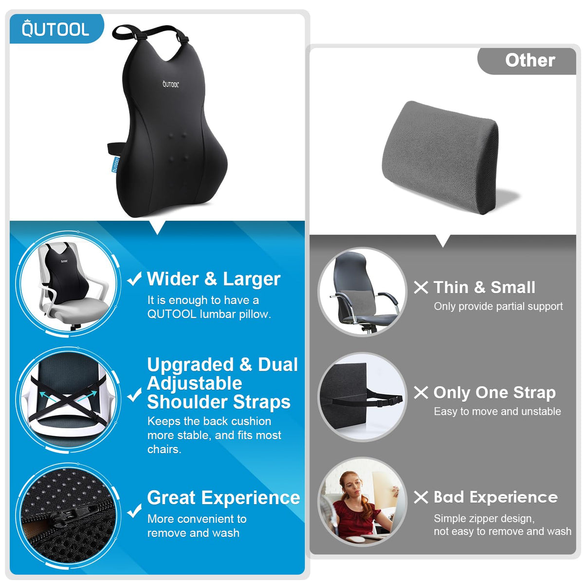 QUTOOL versatile back cushion fits car seats and office chairs.