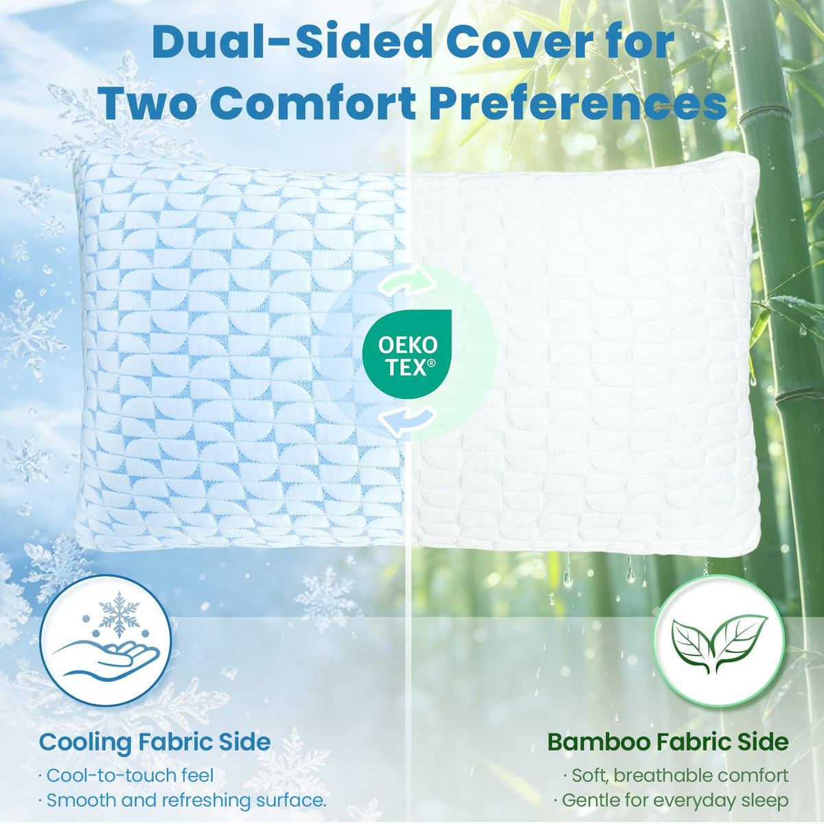 QUTOOL CertiPUR-US memory foam for safer, low-VOC comfort.