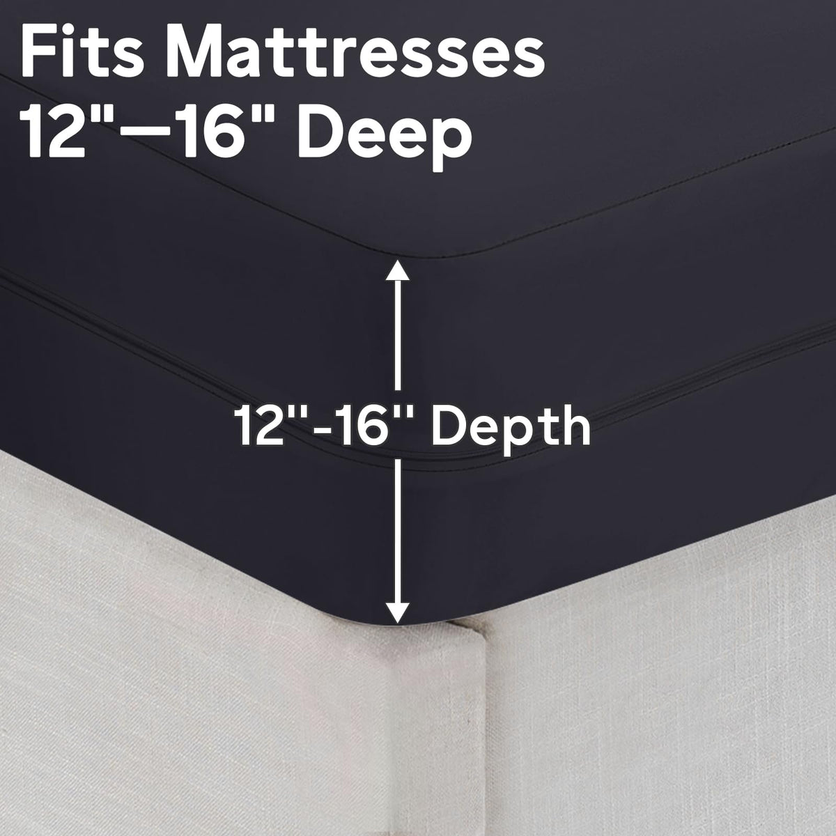 Durable zipper and snug fit on a 12–16 inch mattress