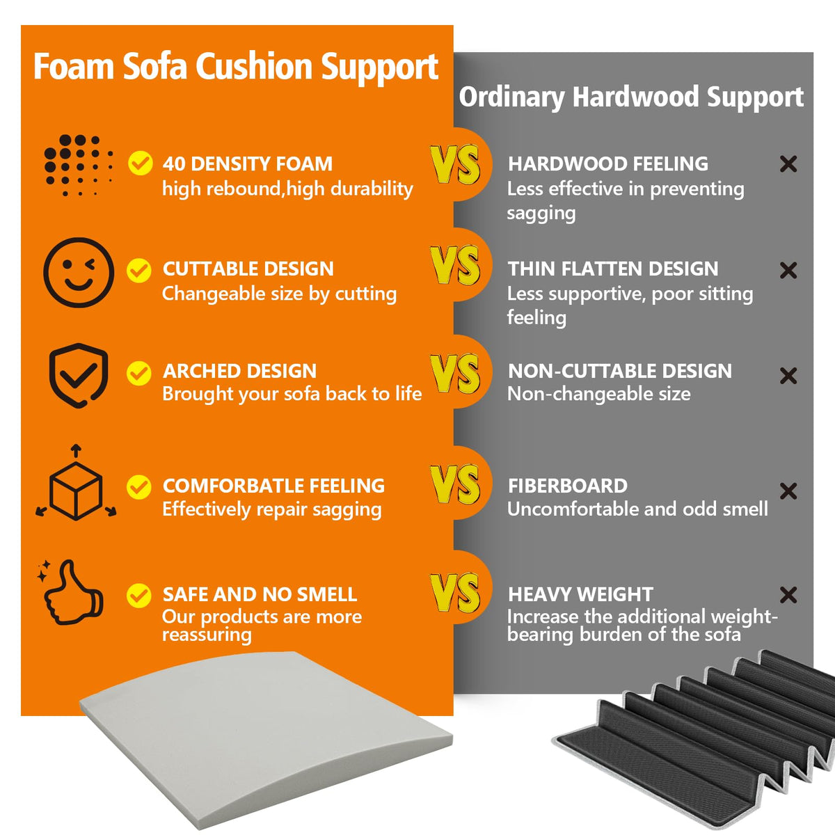 RA RUNNING ALIEN curved foam board revives sofa comfort after installation