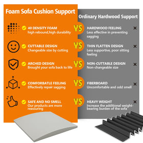RA RUNNING ALIEN curved foam board revives sofa comfort after installation