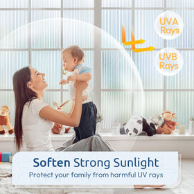 Rabbitgoo anti-glare film reduces glare for comfortable rooms.