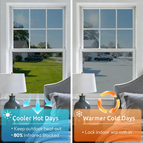 Energy-saving window film helps regulate indoor temperature and reduce energy use.