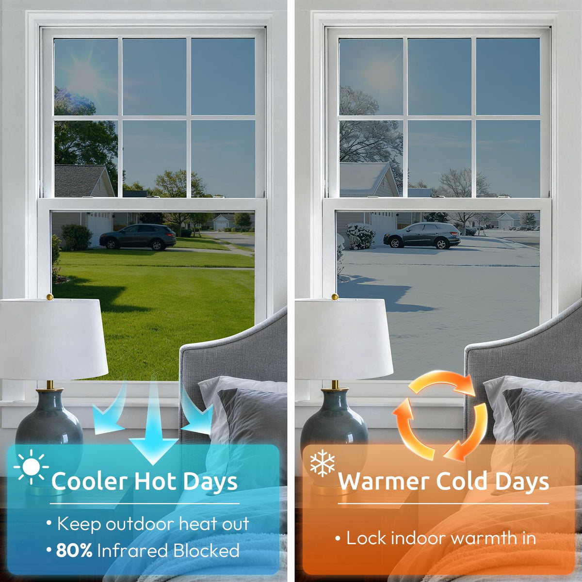 Energy-saving window film helps regulate indoor temperature and reduce energy use.
