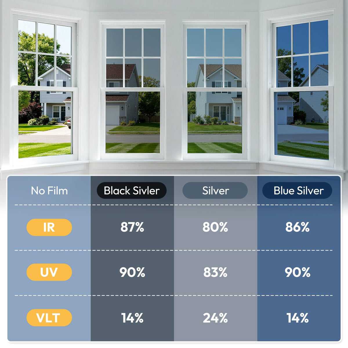Rabbitgoo renter-friendly window film; easy install and residue-free removal.