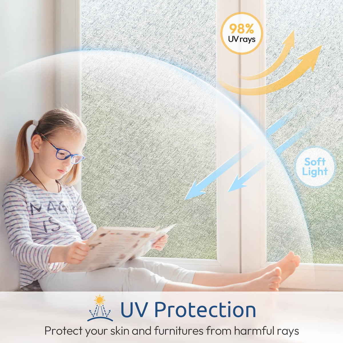 Rabbitgoo static cling design enables easy, residue-free removal.