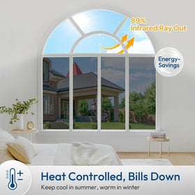 Rabbitgoo UV-shield film blocks UV rays protecting interiors
