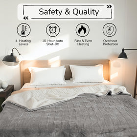 Ralysun blanket control panel shows four heat settings for personalized comfort