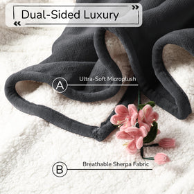 Detachable controller makes cleaning easy in a washing machine.