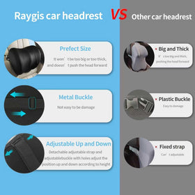 Raygis W-shaped curve wraps around neck for balanced support