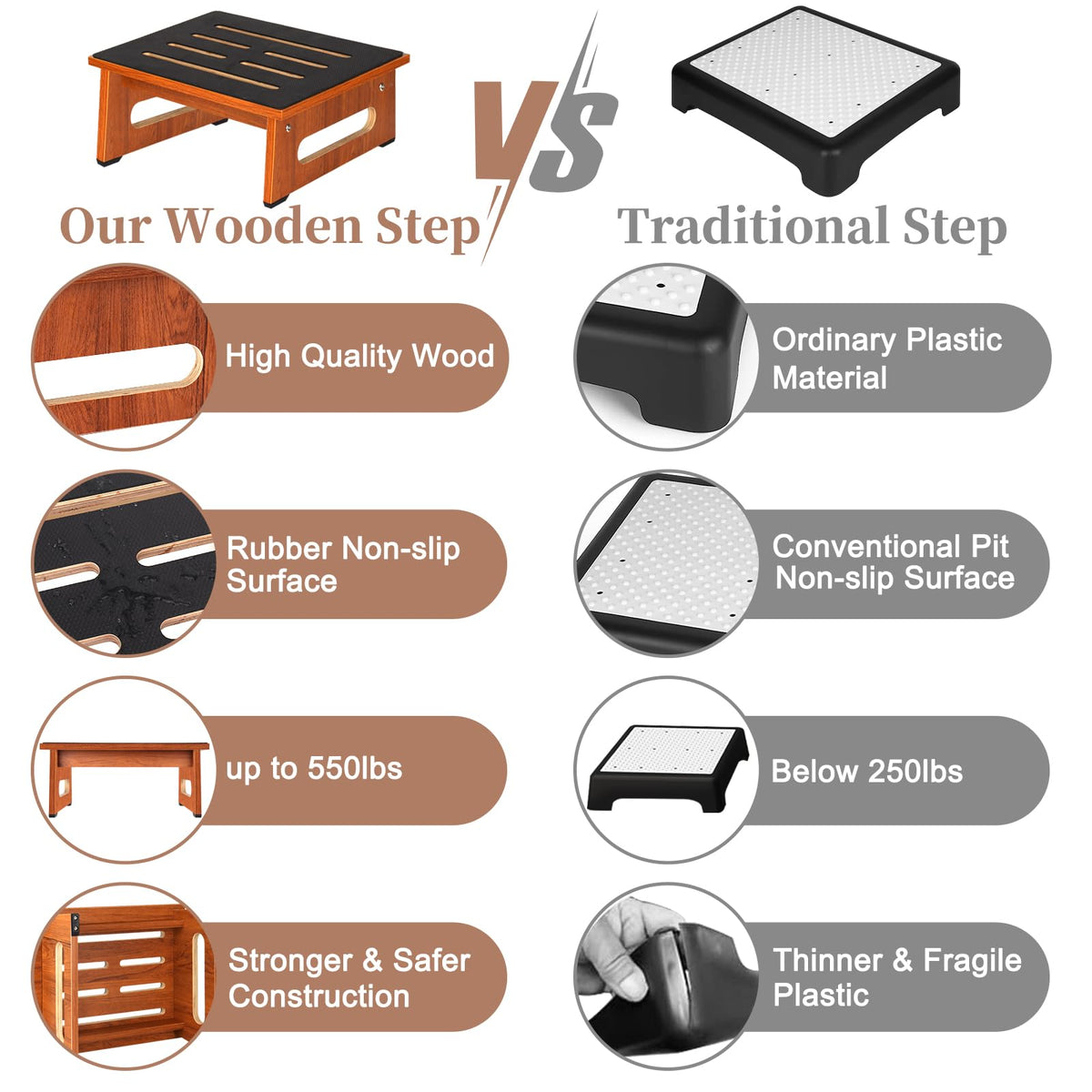 RayLove elderly-friendly design prioritizes joint-friendly stepping.